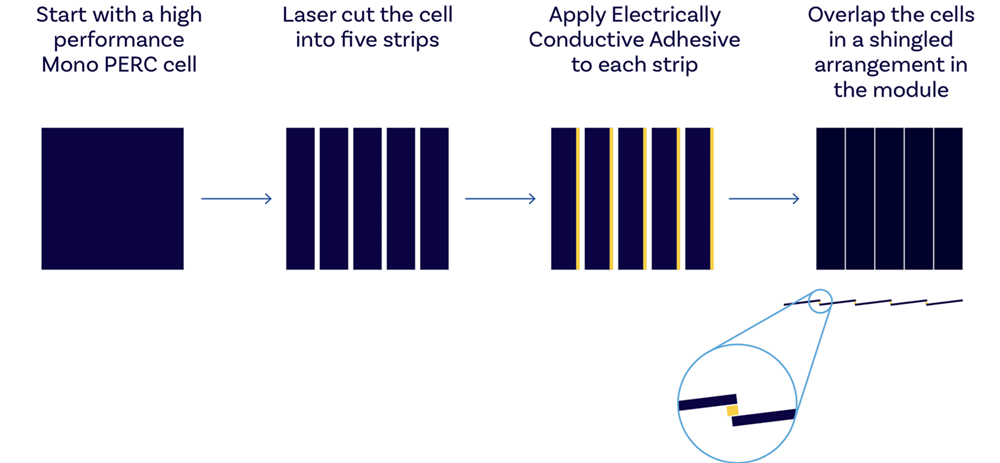 1681803011188954.png soliswayy shingle module_004_副本.png