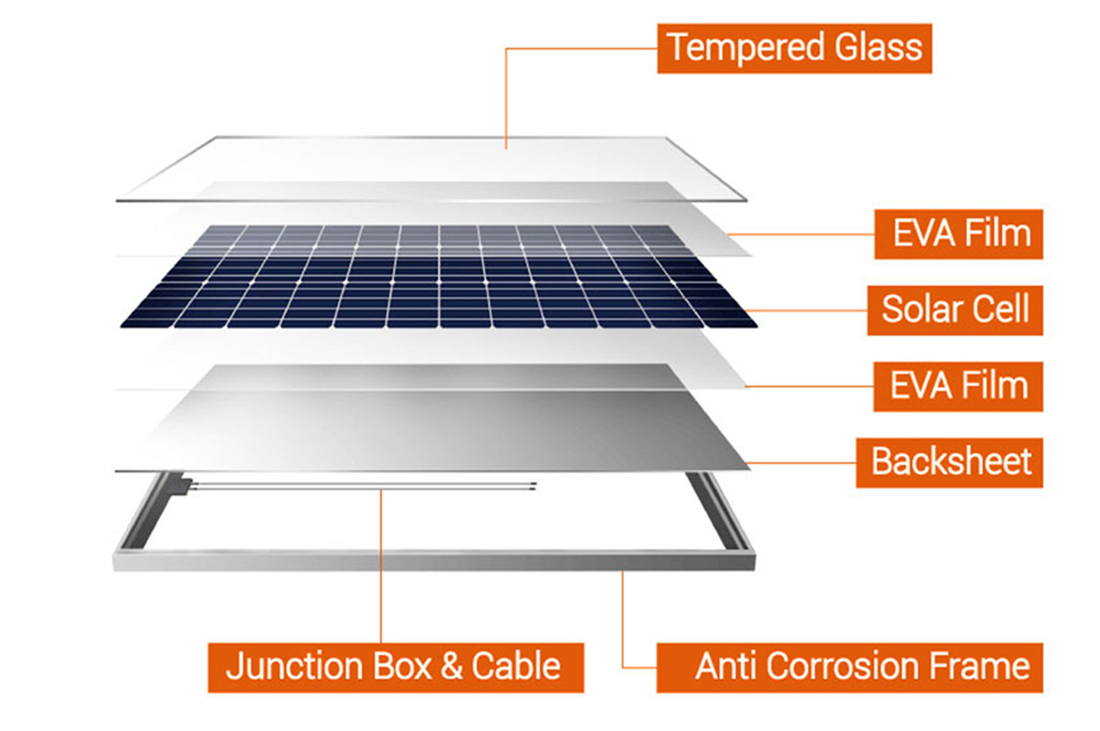 1681803790333109.jpg soliswayy shingle module_006_副本.jpg