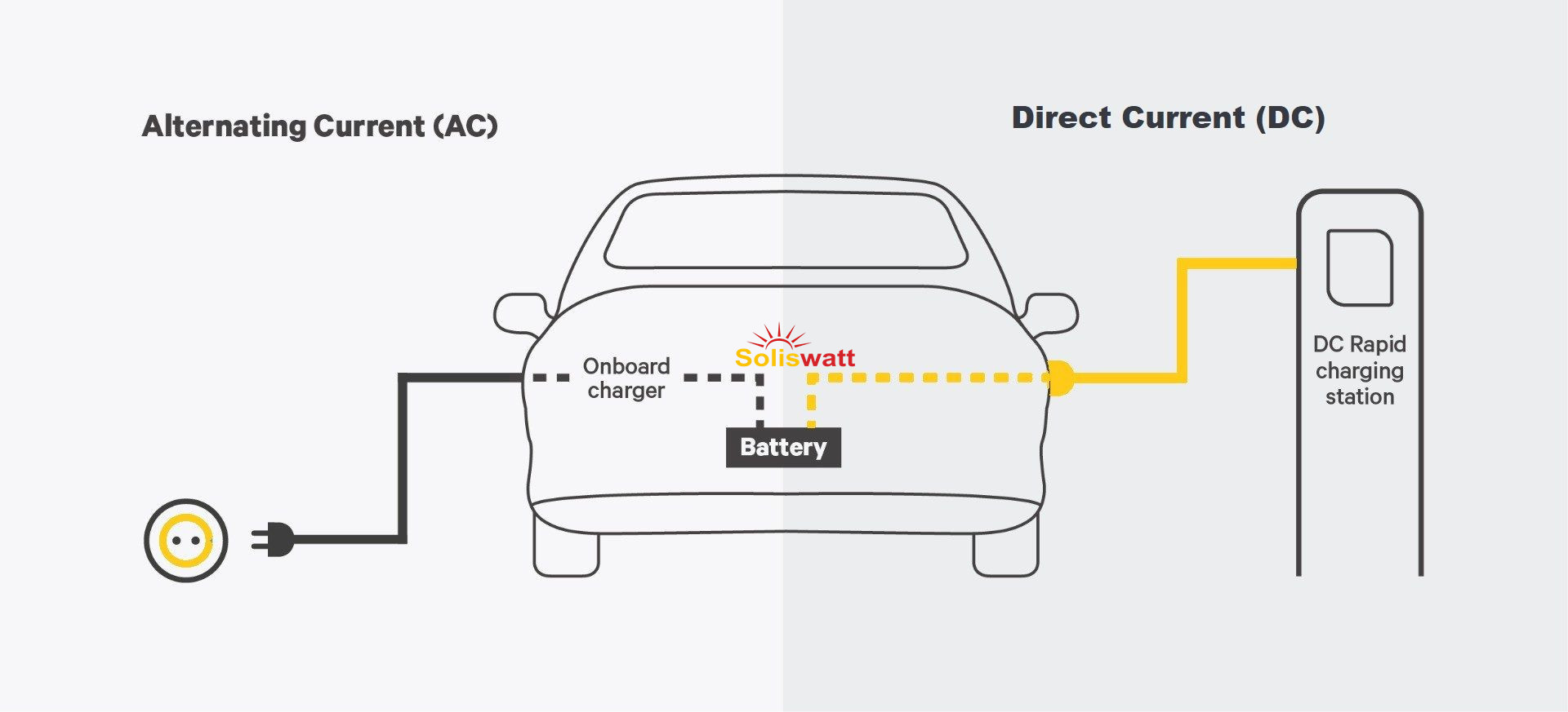 1701398028950359.jpg soliswatt ess.jpg