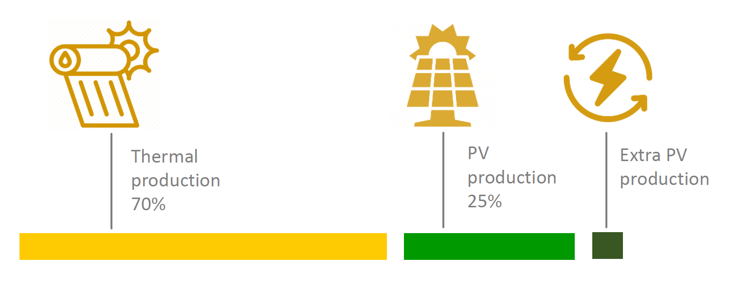 1709895578795479.png DM_20240301183410_005.PNG