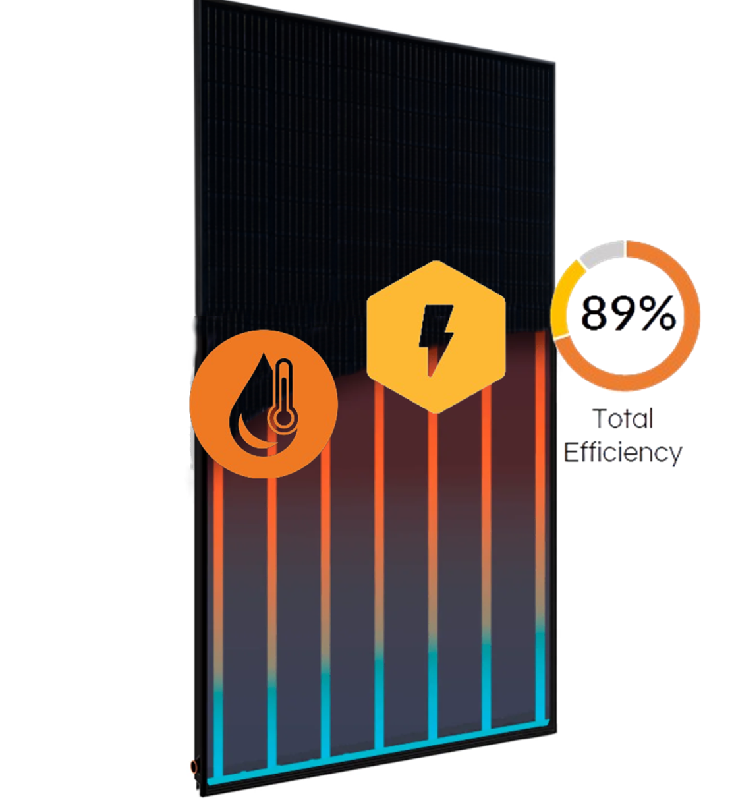 1709895820100377.png soliswatt PVT-.png