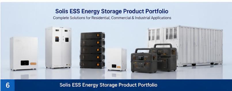 solis-ess-energy-storage-product-portfolio.jpg Solis ESS complete energy storage product portfolio