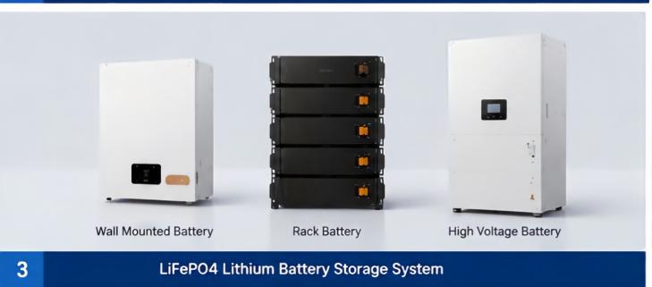 lifepo4-lithium-battery-storage-system.jpg LiFePO4 lithium battery storage system for solar energy applications
